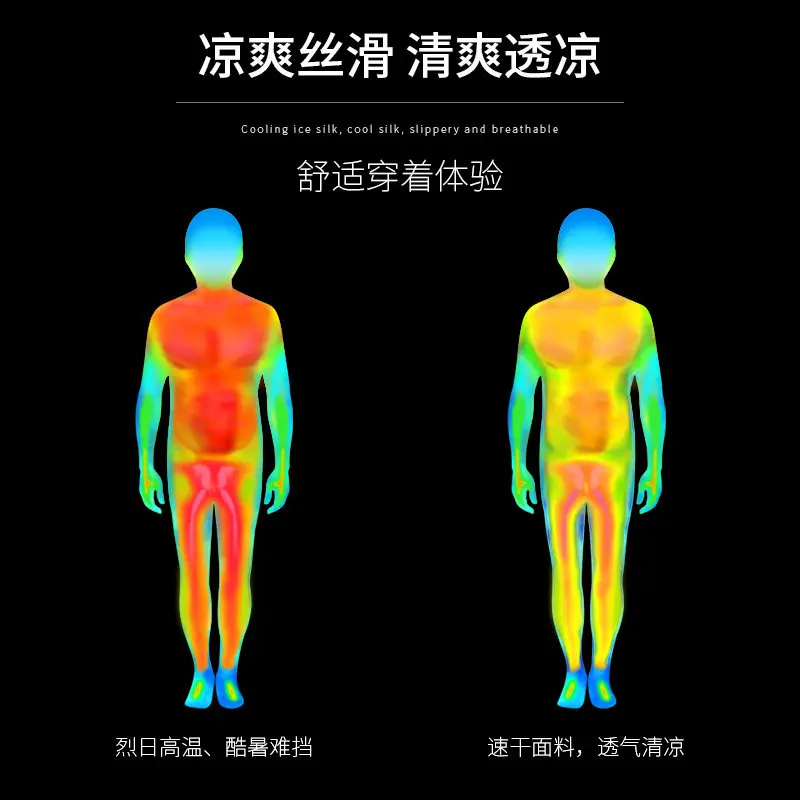 Men's Summer 2-Piece Workout S - огляд і ціна Running Gears