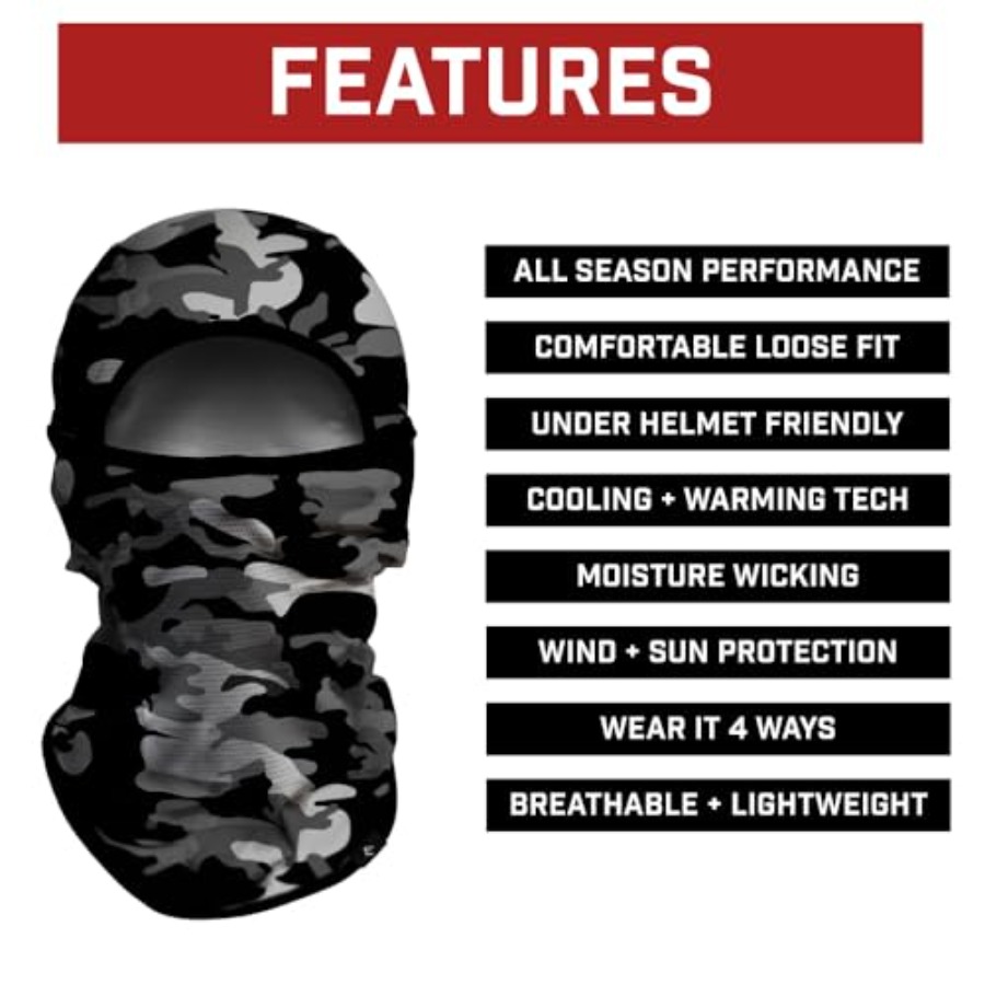 Elite Athletic Gear Balaclava  - огляд і ціна Running Gear In Cold Weather
